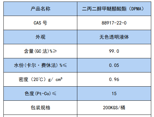 DPMA.png