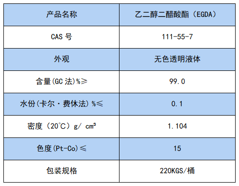 EGDA.png