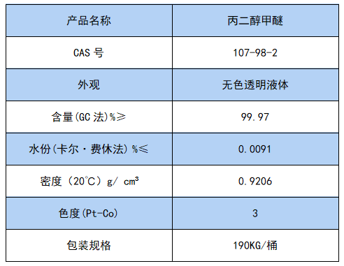 丙二醇甲醚.png