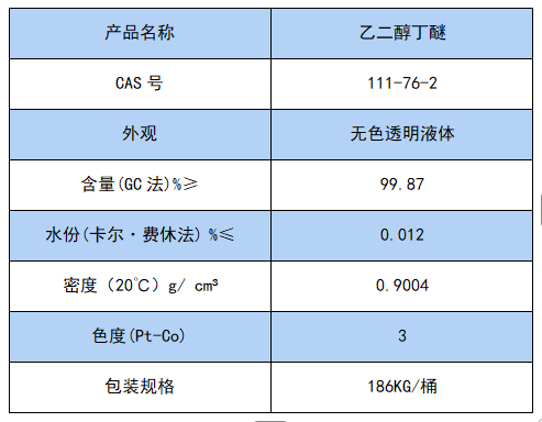 乙二醇丁醚.png