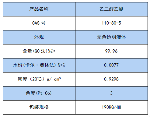 乙二醇乙醚.png