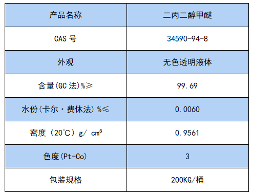 二丙二醇甲醚.png