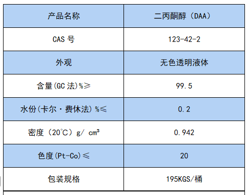 二丙酮醇.png