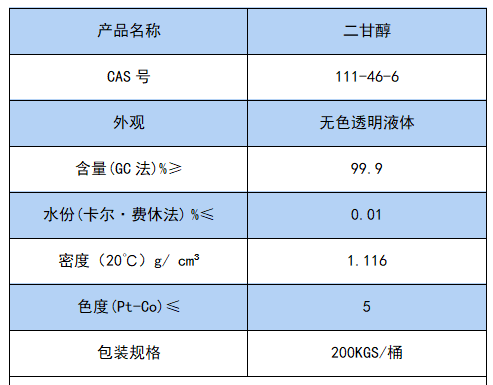 二甘醇.png
