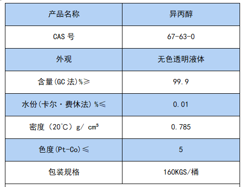 异丙醇.png
