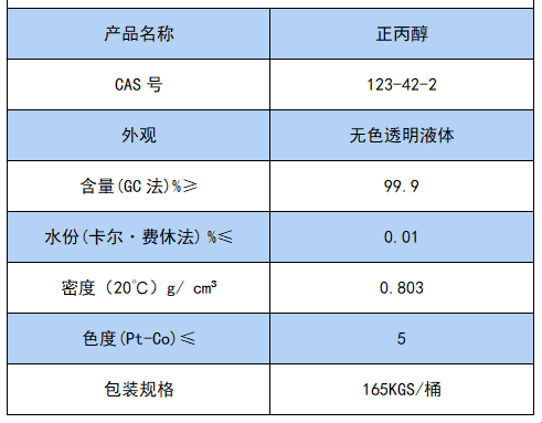 正丙醇.png