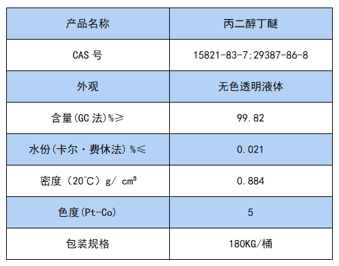 丙二醇丁醚.png