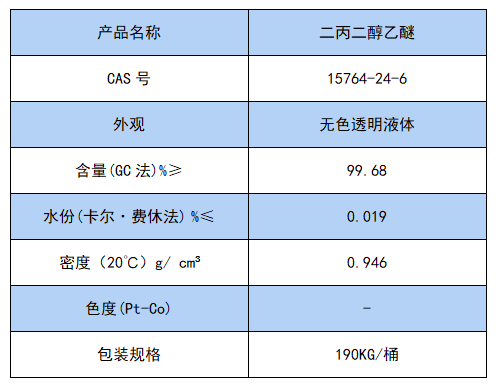 二丙二醇乙醚.png