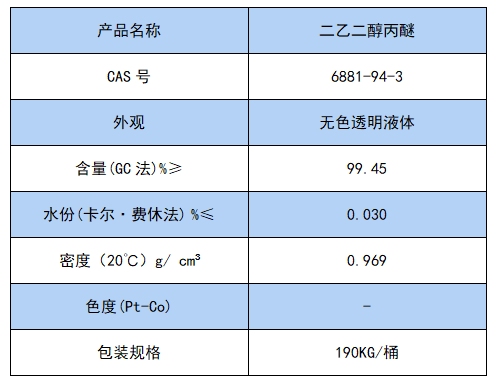 二乙二醇丙醚.png