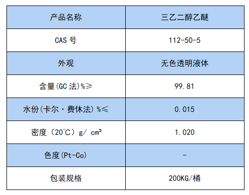 三乙二醇乙醚.png