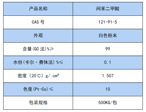 间苯.png
