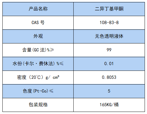 二异.png